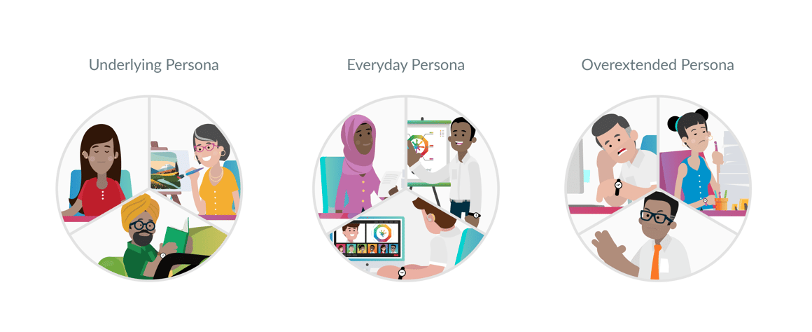 All-Three-Personas@2x