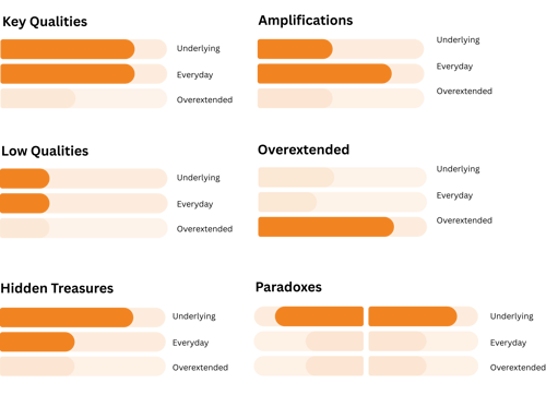 Coach-6-patterns-scaled-1[1]