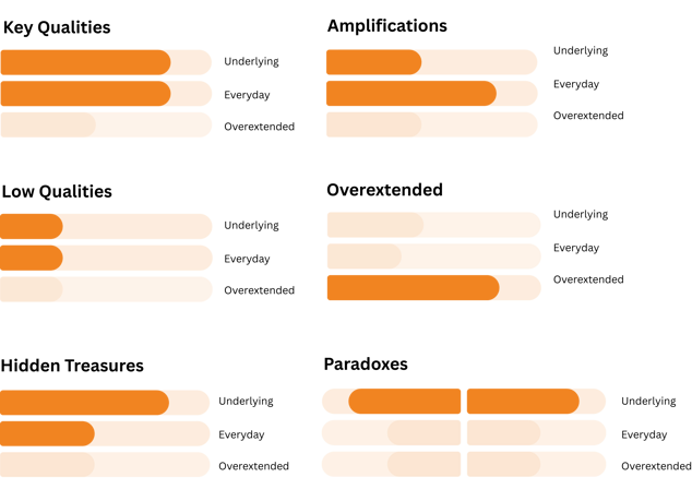 Coach-6-patterns-scaled-1[1]