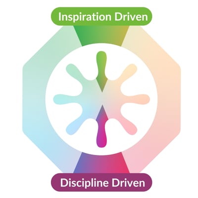 picture showing how to embrace opposite strengths an essential quality for leaders