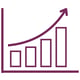 Stronger sales performance