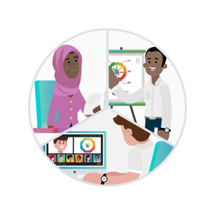 Everyday Persona Trio@2x