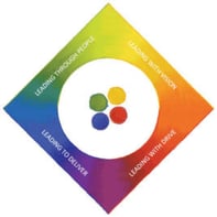 Leader_mandala_EnglishUK_E-e1599126050681