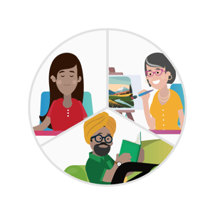 Underlying Persona Trio@2x