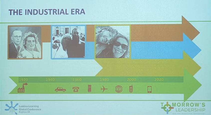 Heiske-Industrial-Era[1]