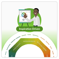 Inspiration Driven Mandala 2 - V1.0