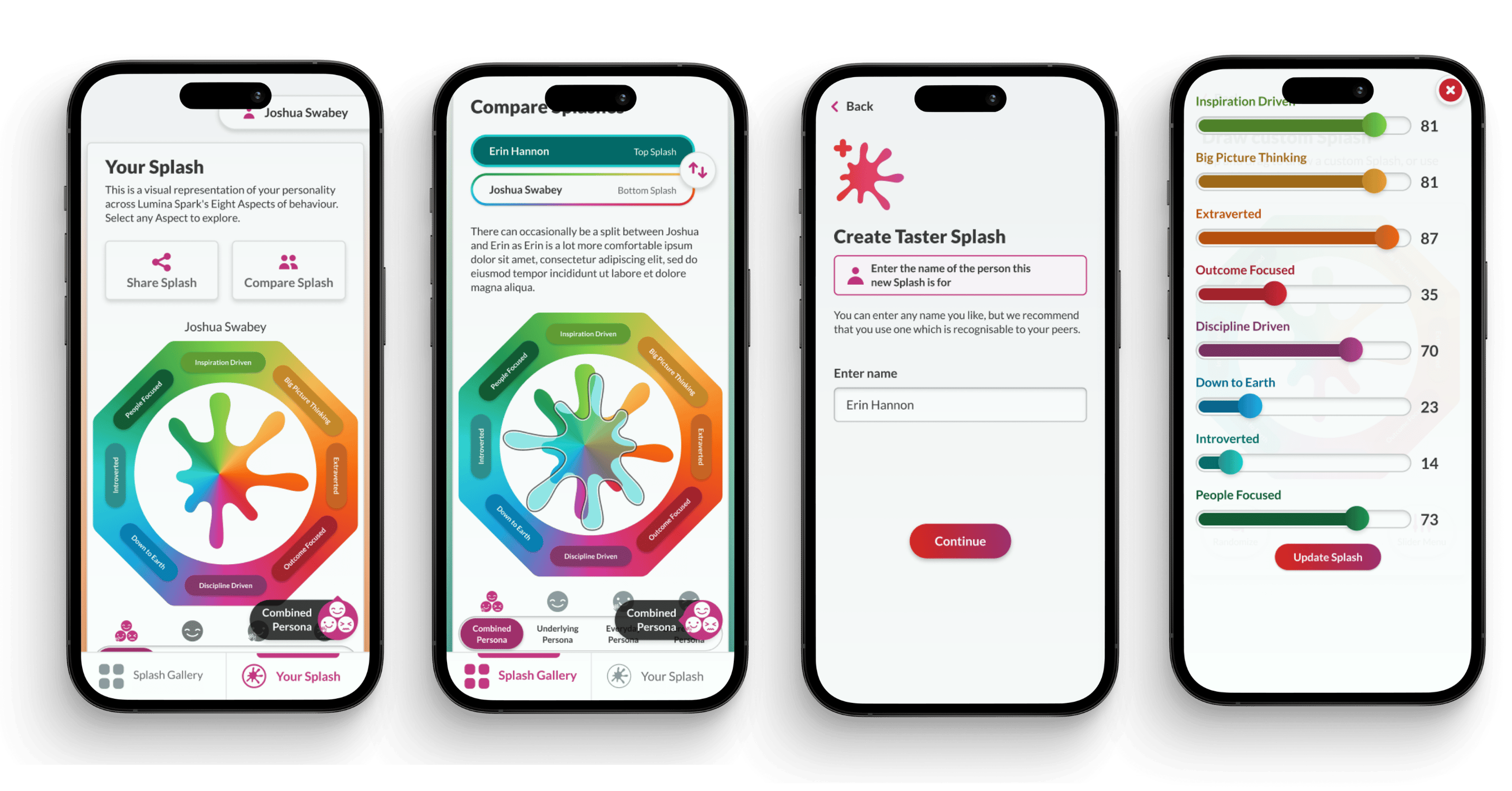 How the Lumina Splash app supports learning sessions and ongoing ...