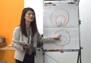 Picture representing Lumina workshop