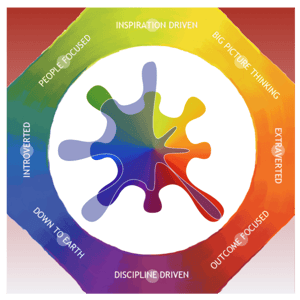 Picture showing Spark Mandala