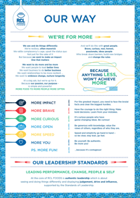 RCL Foods - Our Way culture