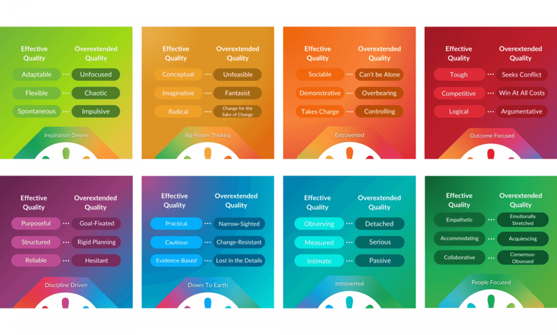 Self-Awareness-8-aspects-1536x925[1]