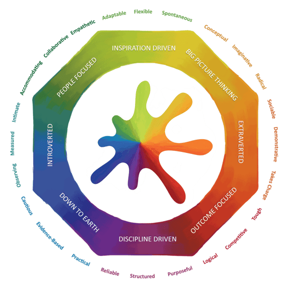 Self-Awareness-Mandala-Cropped[1]