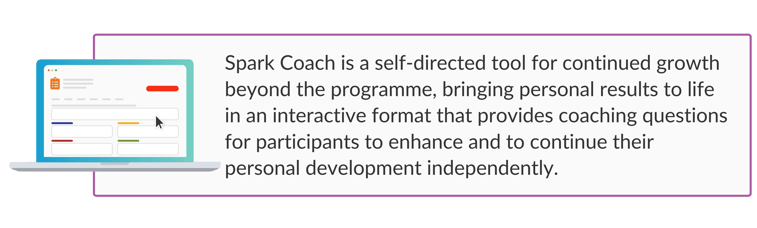 Spark-Coach-box-scaled-1[1]
