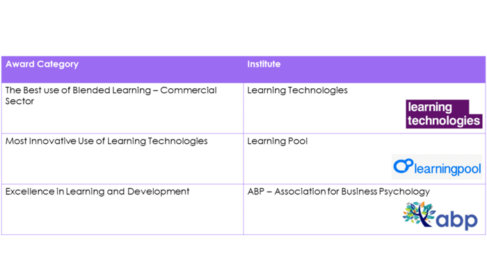 Table-of-Awards-Emotion-1-1024x576[1]