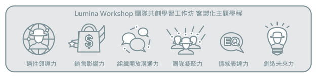 截圖 2025-10-29 下午4.14.06