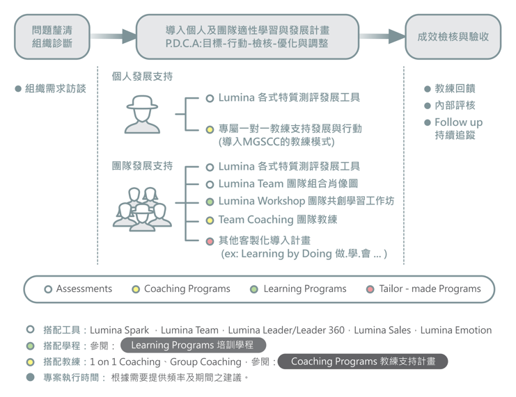 截圖 2025-10-29 下午4.17.02