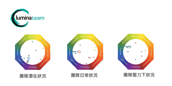 截圖 2025-10-29 下午5.22.14