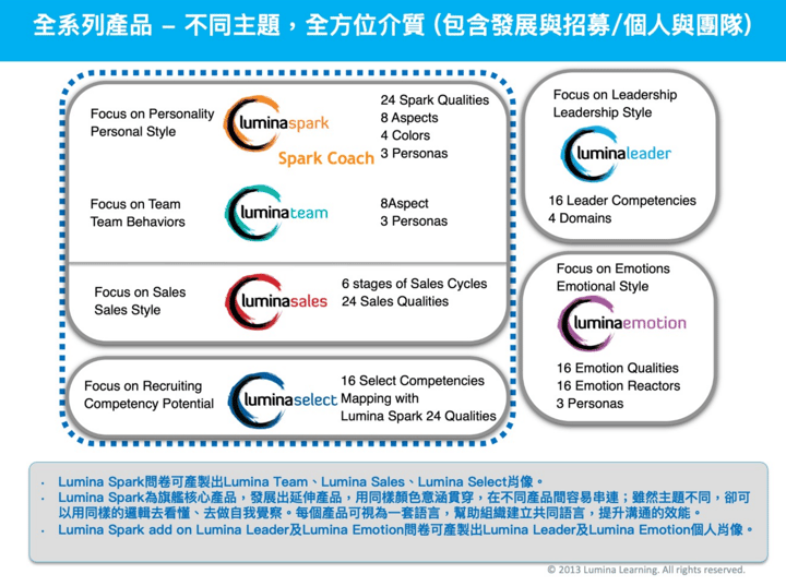 截圖 2025-10-29 下午5.26.20