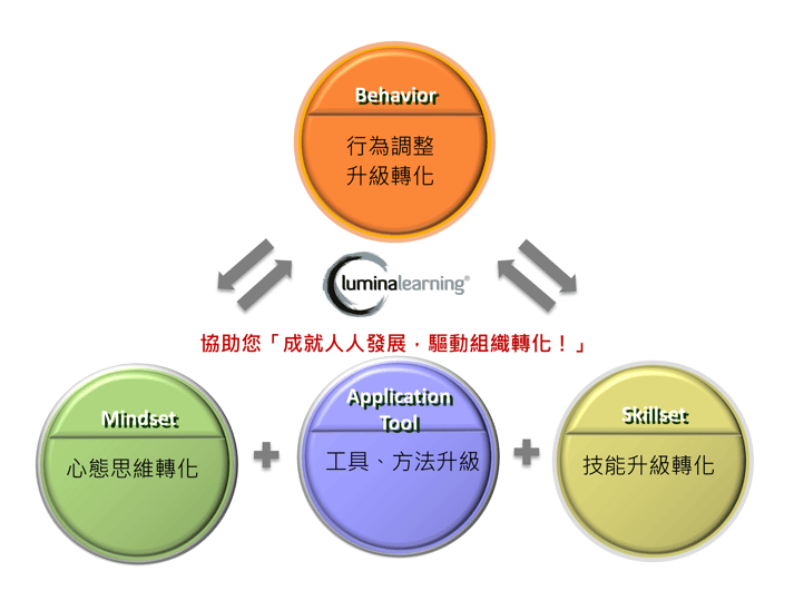 截圖 2025-10-29 下午6.42.24