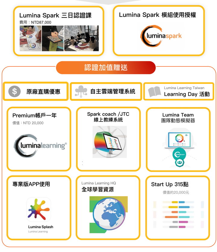 截圖 2025-10-29 下午6.43.27