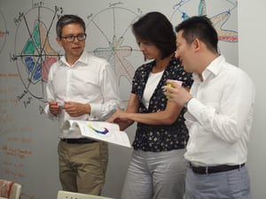 Team_Building_Practitioners