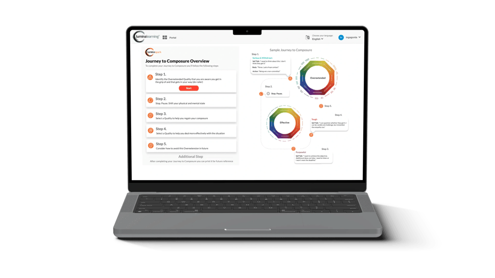 journey to composure-mockup