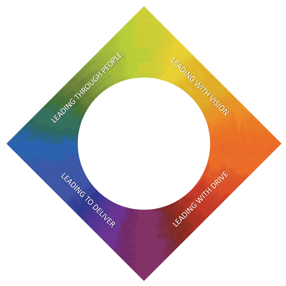 lumina-leader_vector-mandala-portrait_effective_no-quals@2x