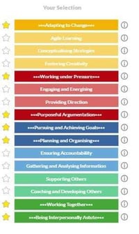 Using Lumina Select to identify competencies