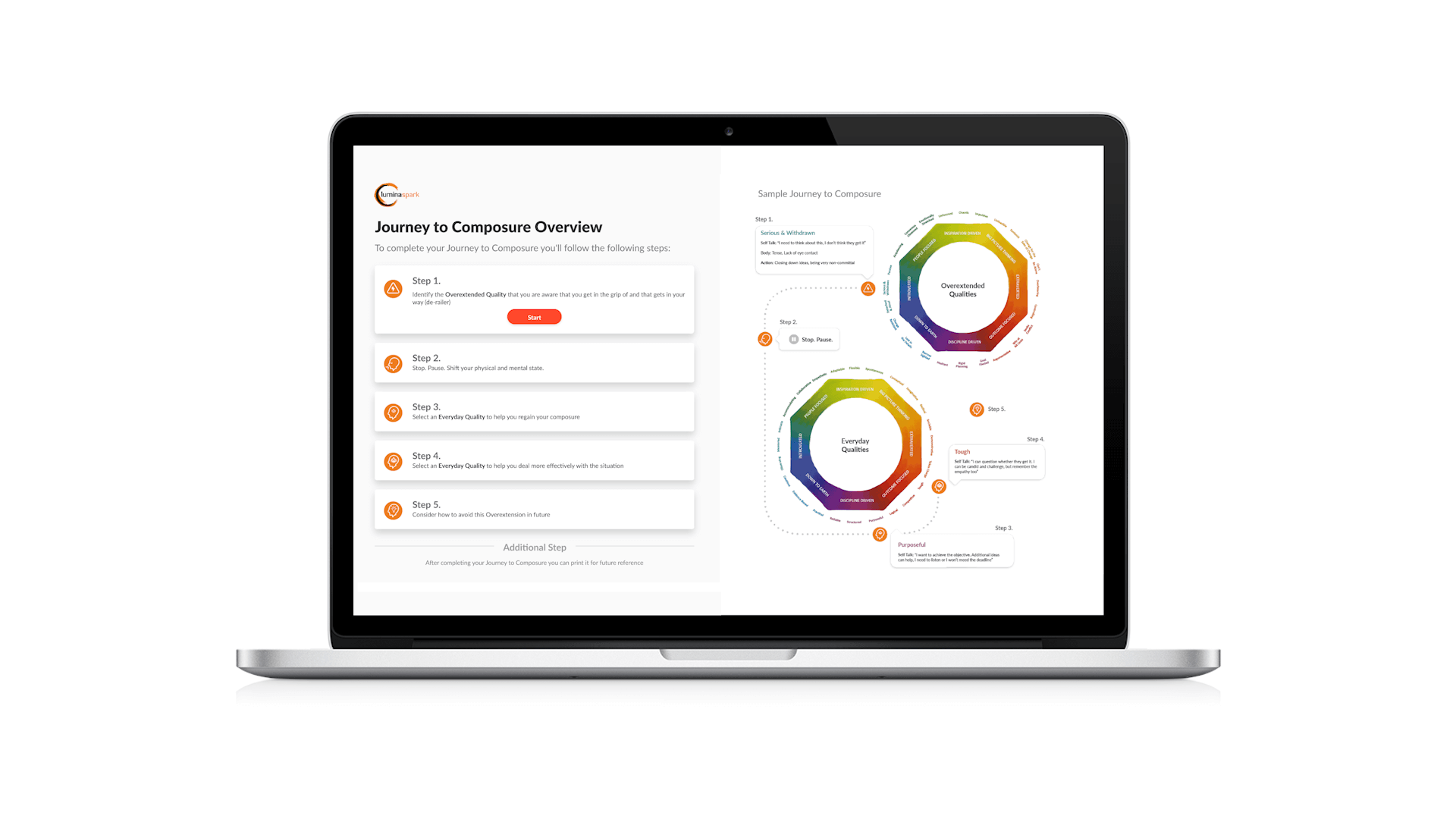 lumina-journey-to-composure-step-1
