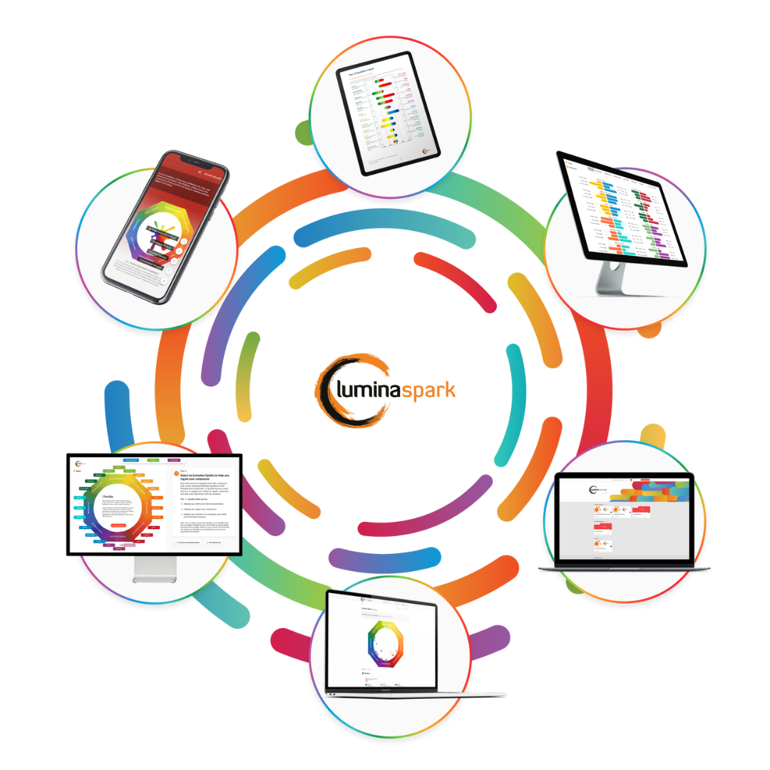 Picture showing Lumina Spark digital suite