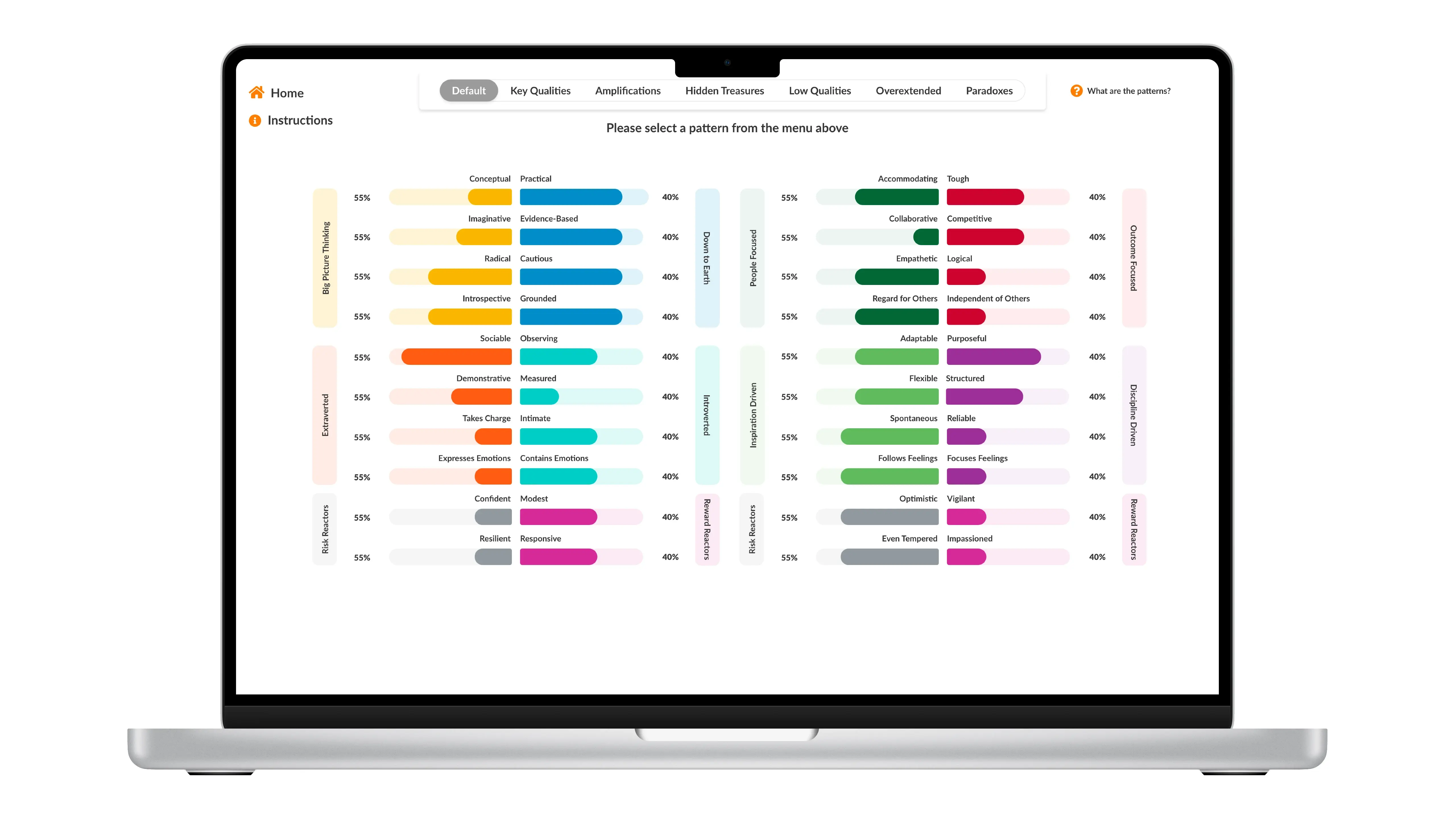 Spark Coach Plus - Qualities