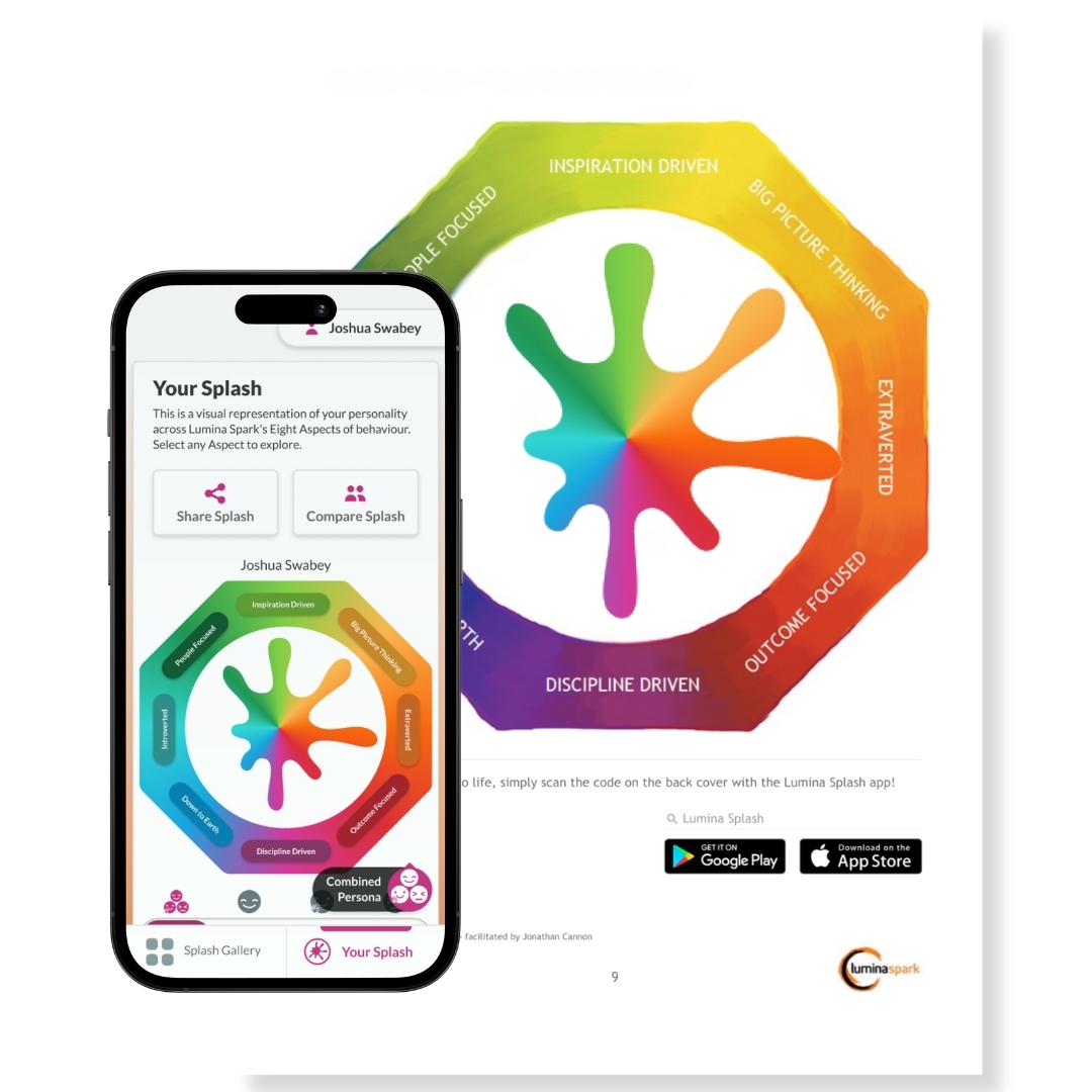 Afbeelding die laat zien hoe Lumina Splash werkt