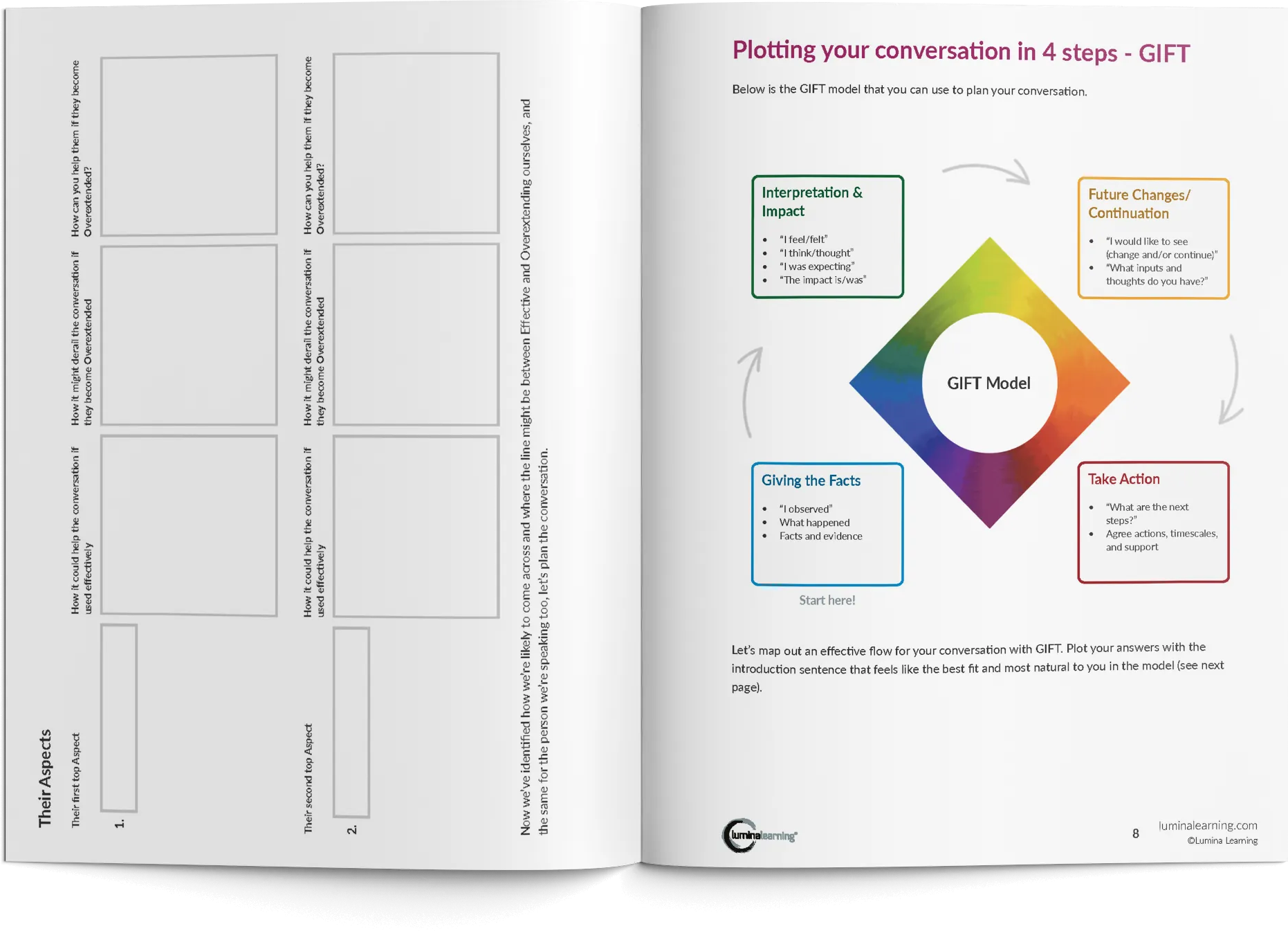 feedback-planner-mockup-1
