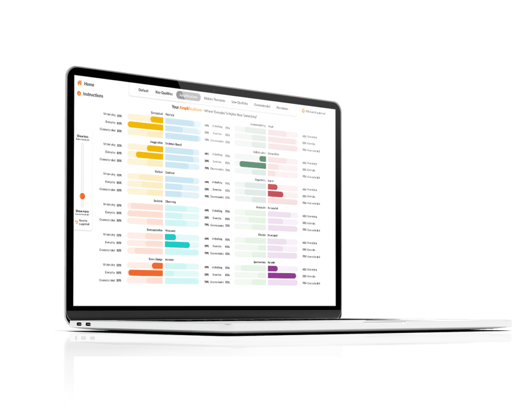 macbook_spark_digital-coach_redesign_qualities-new_key-qualities_lower-threshold-1-1024x821[1]