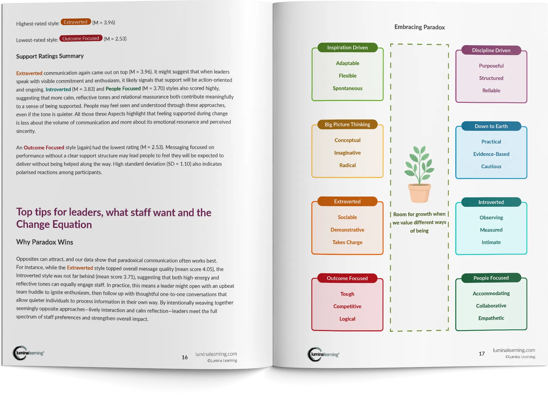 why so many teams are resistant to be onboard with change-mockup-1